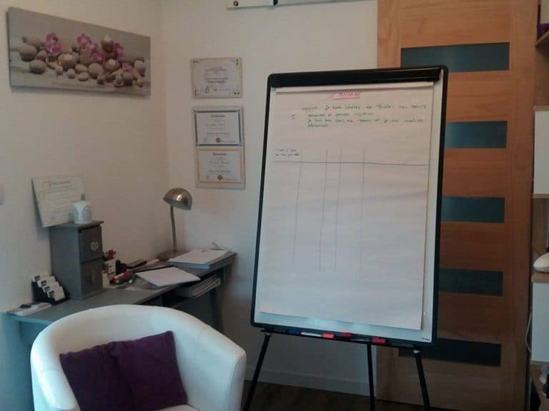 Espace de travail du cabinet de coaching